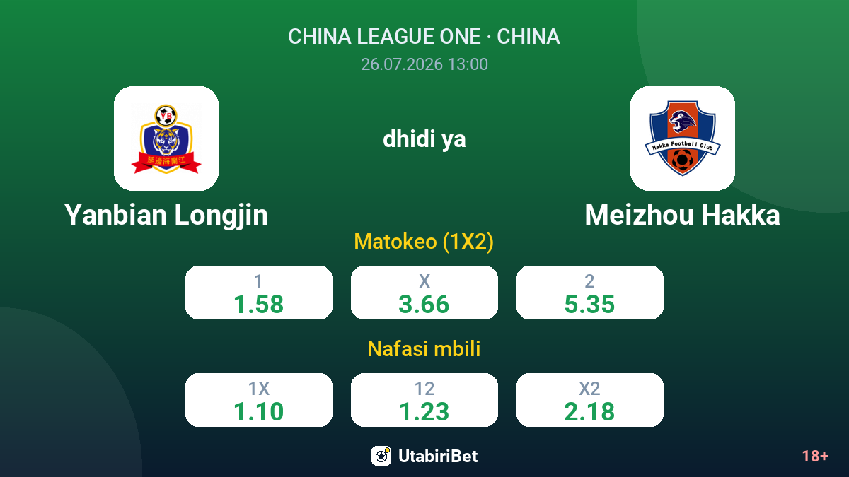Yanbian Longjin vs Meizhou Hakka — odds