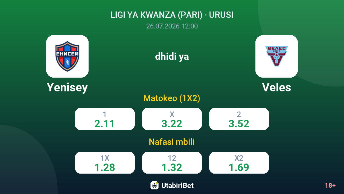 Yenisey vs Veles — odds