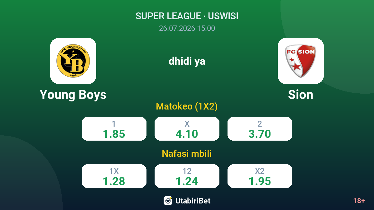 Young Boys vs Sion — odds