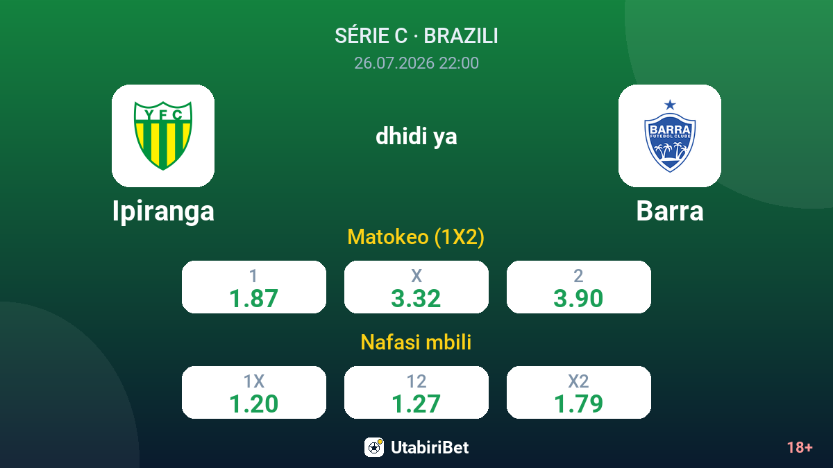 Ipiranga vs Barra — odds