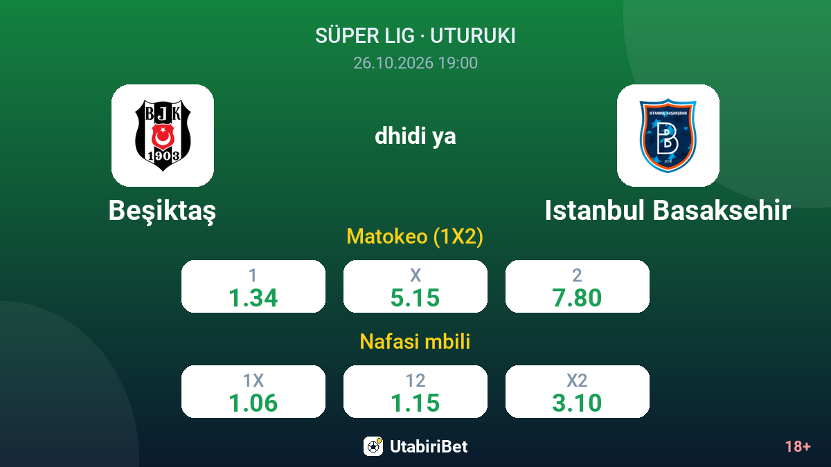Beşiktaş vs Istanbul Basaksehir — odds