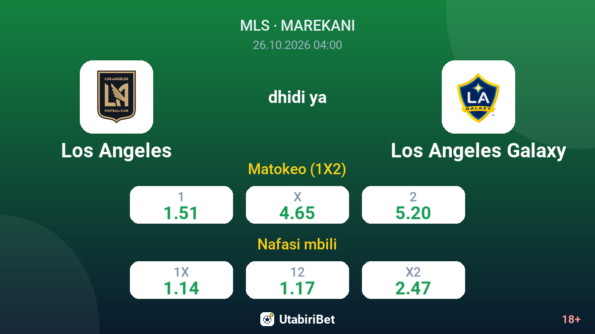 Los Angeles vs Los Angeles Galaxy — odds
