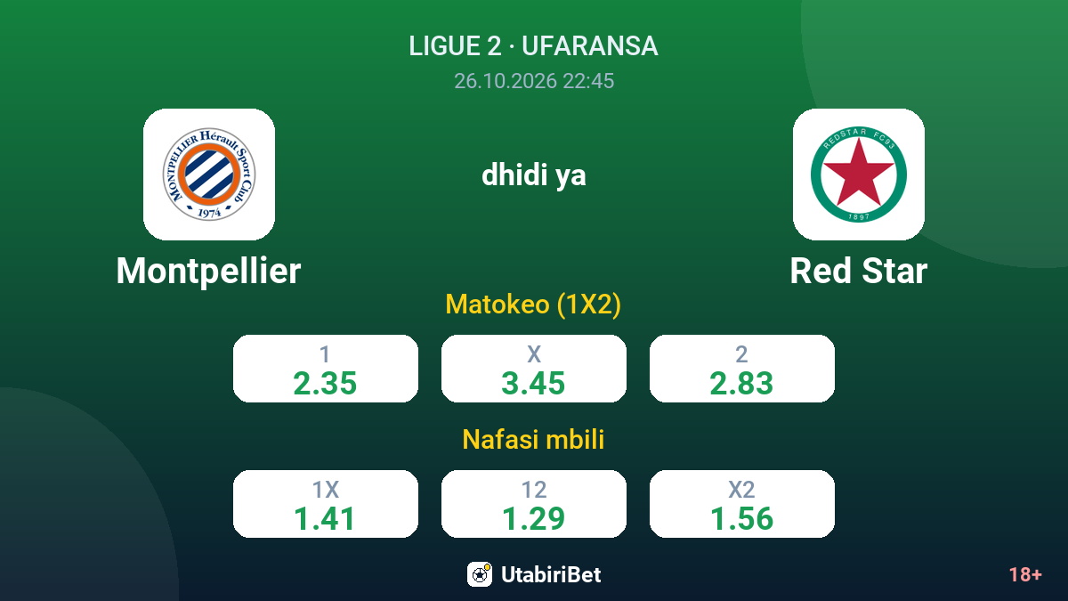 Montpellier vs Red Star — odds