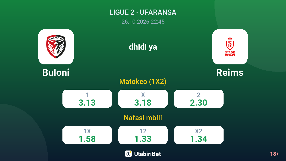 Buloni vs Reims — odds