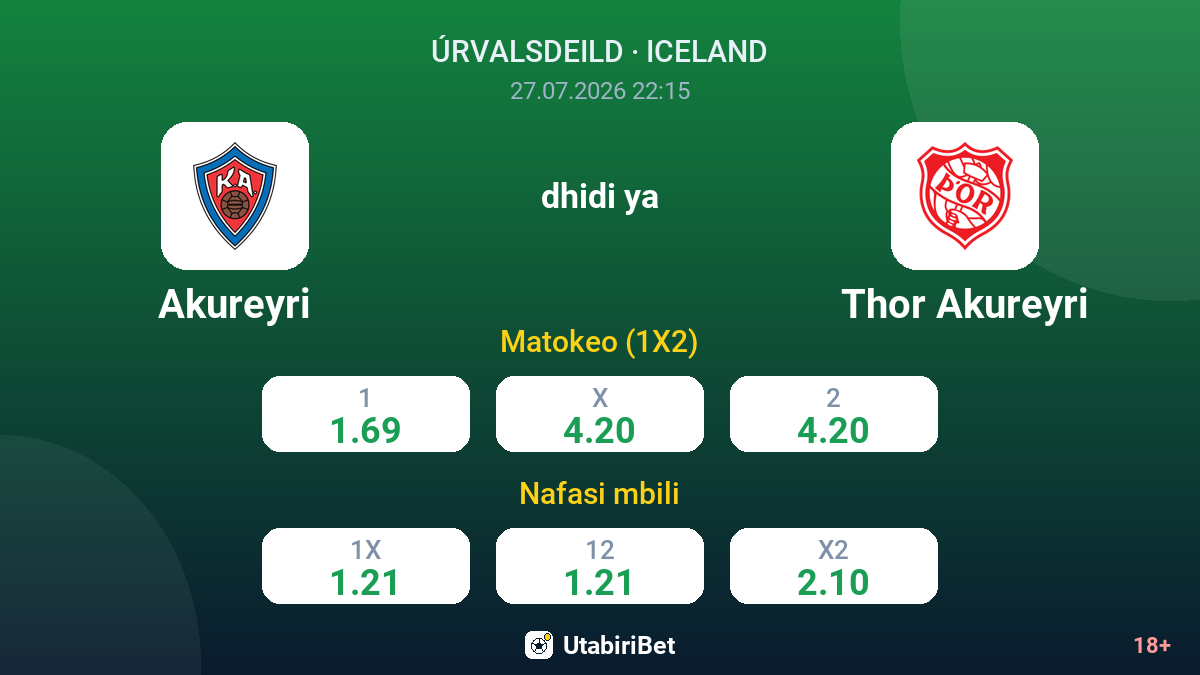 Akureyri vs Thor Akureyri — odds