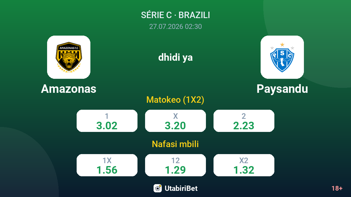 Amazonas vs Paysandu — odds