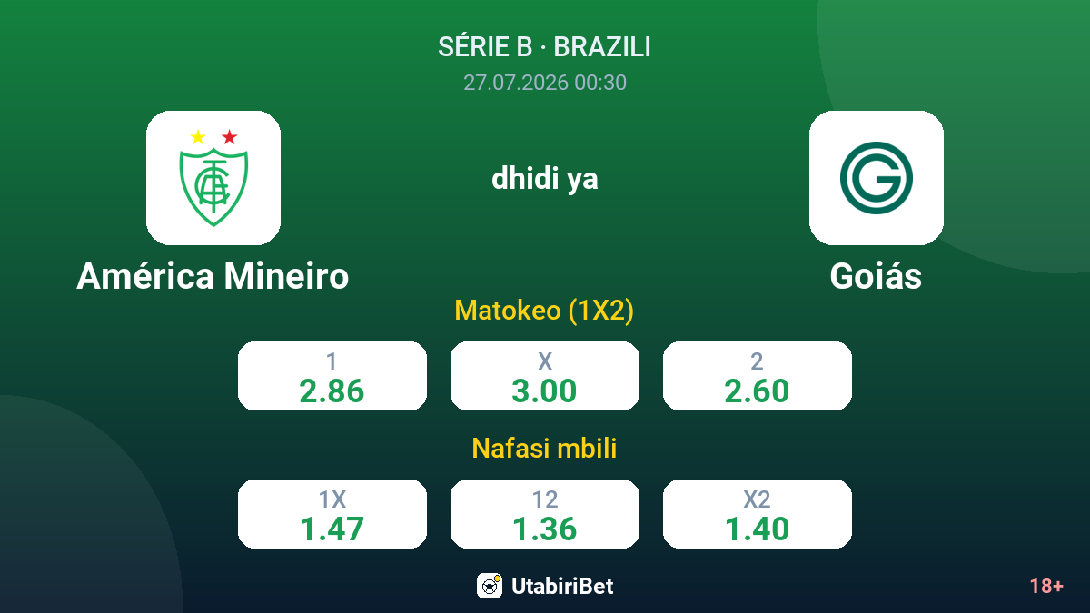 América Mineiro vs Goiás — odds