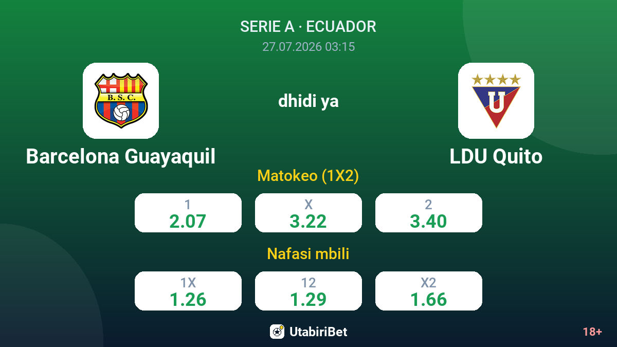 Barcelona Guayaquil vs LDU Quito — odds