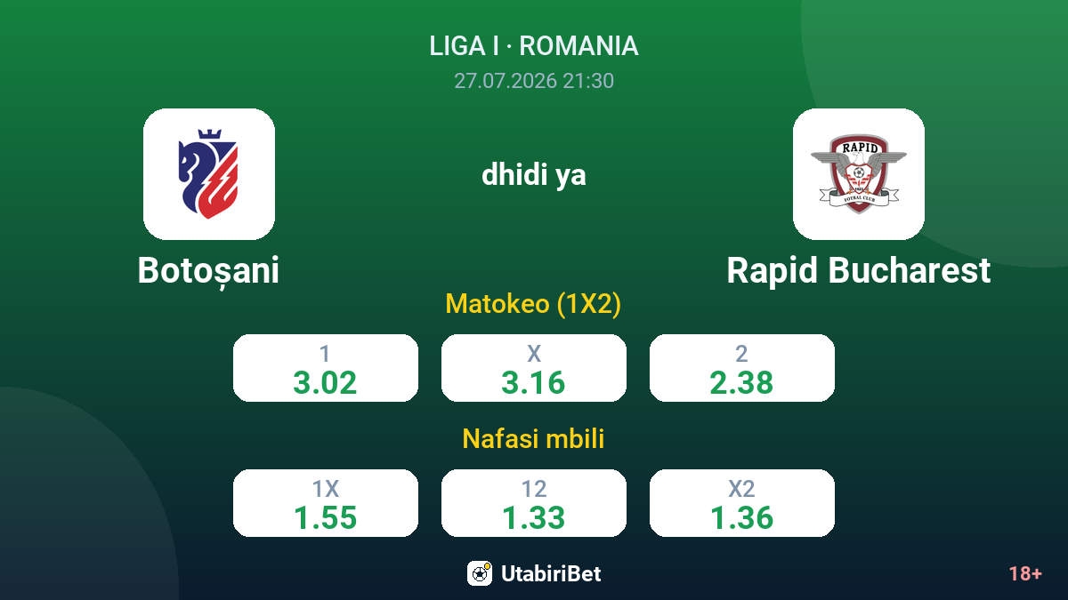 Botoșani vs Rapid Bucharest — odds