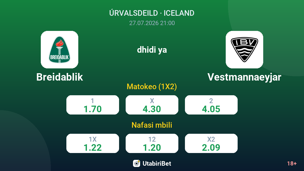 Breidablik vs Vestmannaeyjar — odds