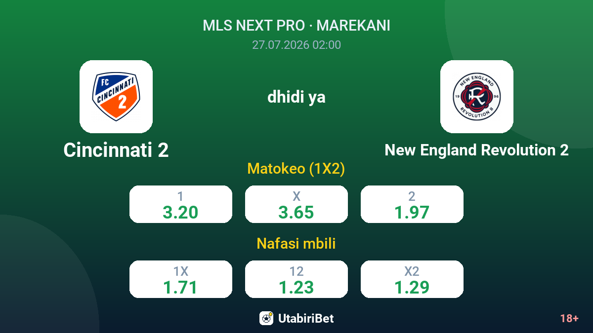Cincinnati 2 vs New England Revolution 2 — odds