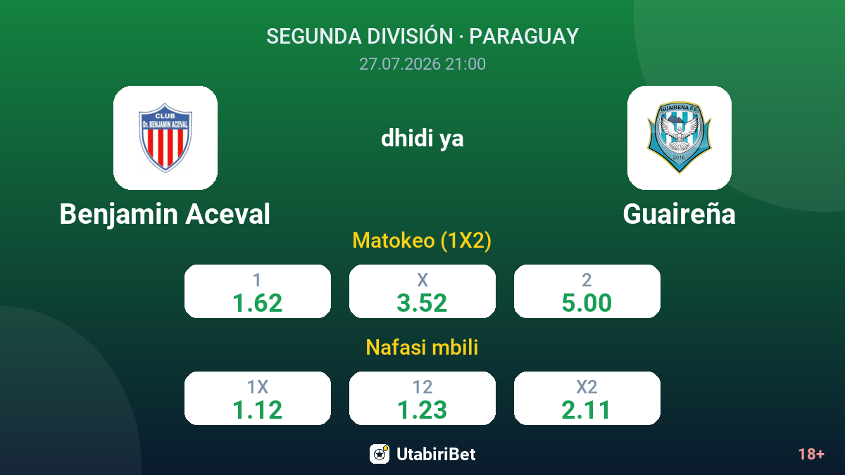 Benjamin Aceval vs Guaireña — odds