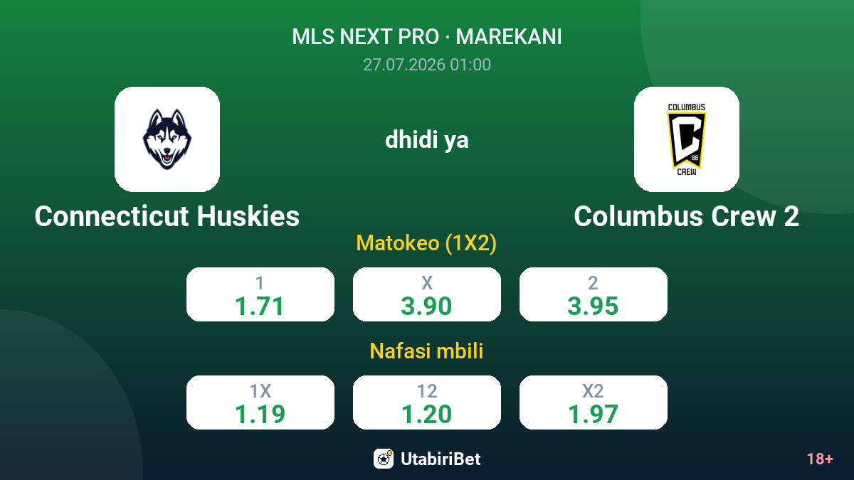 Connecticut Huskies vs Columbus Crew 2 — odds