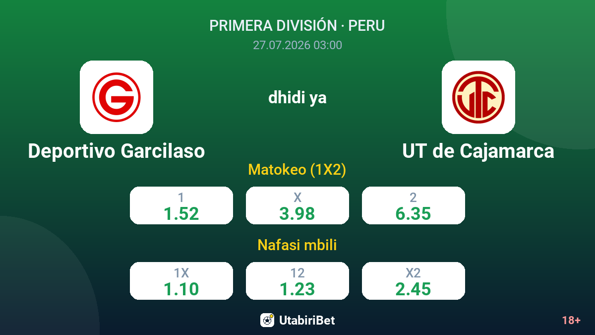 Deportivo Garcilaso vs UT de Cajamarca — odds