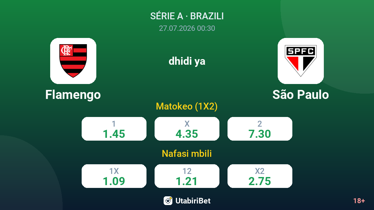 Flamengo vs São Paulo — odds
