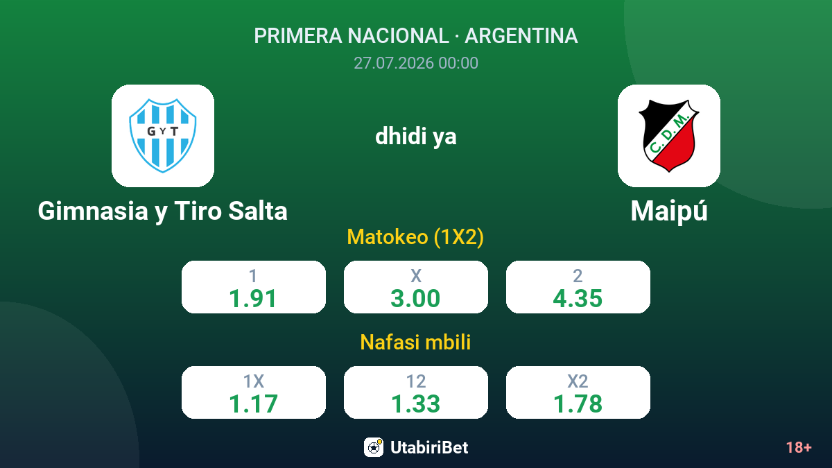 Gimnasia y Tiro Salta vs Maipú — odds