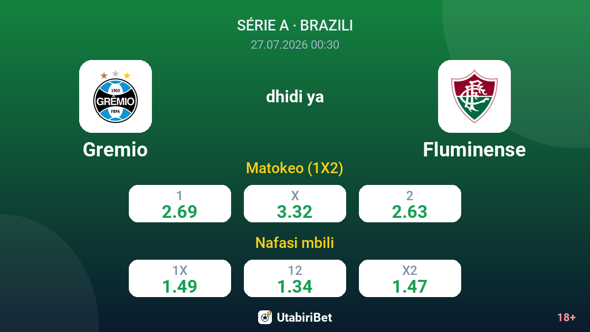 Gremio vs Fluminense — odds
