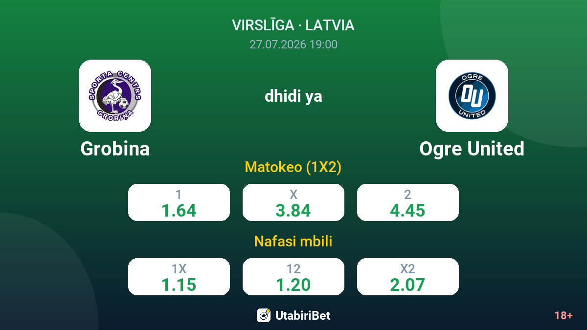 Grobina vs Ogre United — odds