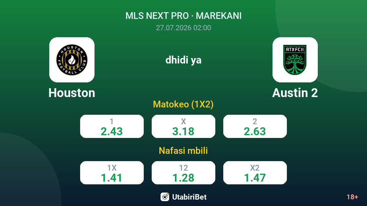 Houston vs Austin 2 — odds