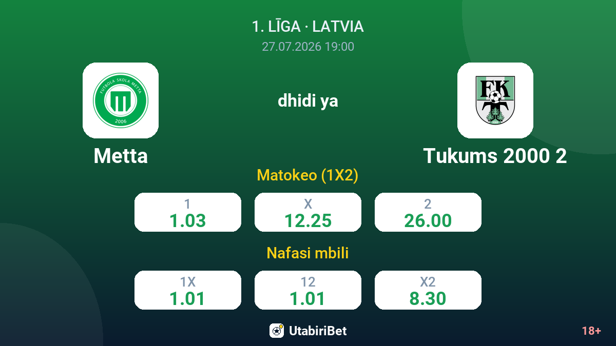Metta vs Tukums 2000 2 — odds