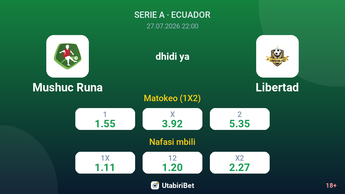 Mushuc Runa vs Libertad — odds