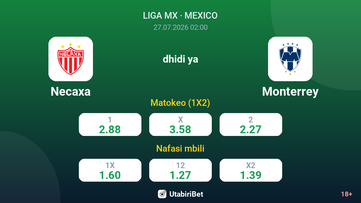 Necaxa vs Monterrey — odds