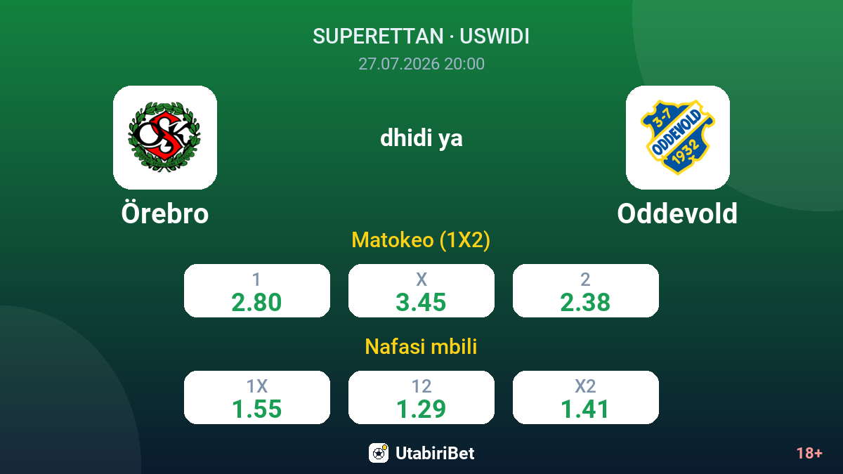 Örebro vs Oddevold — odds