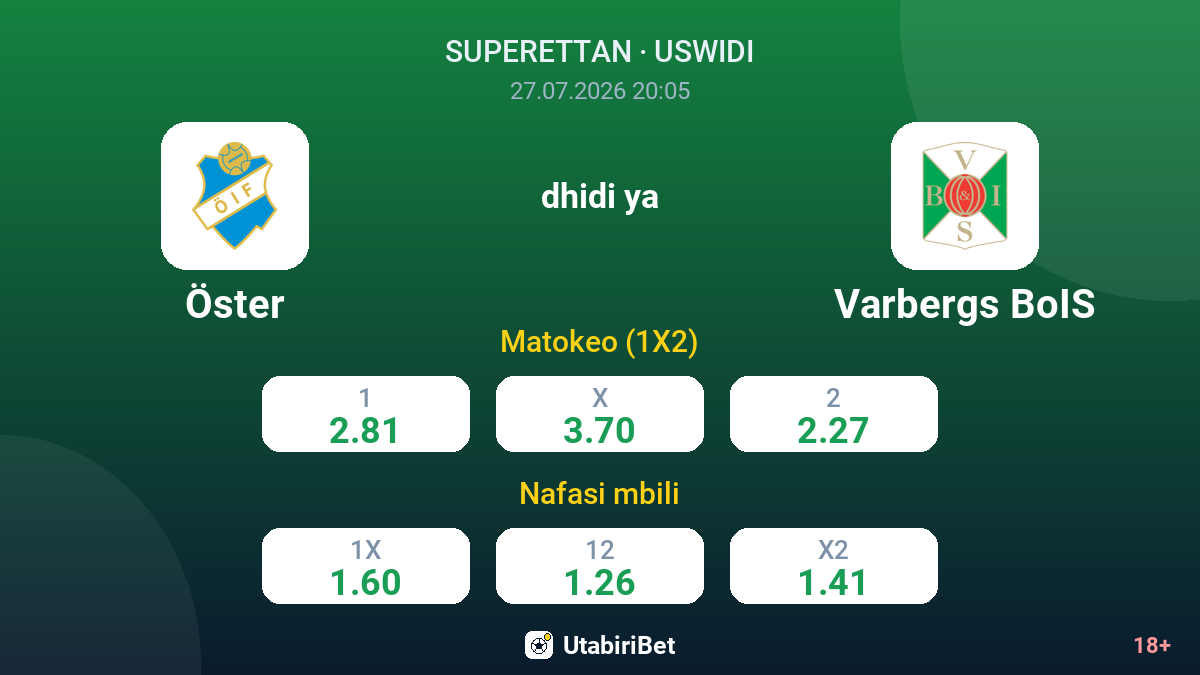 Öster vs Varbergs BoIS — odds