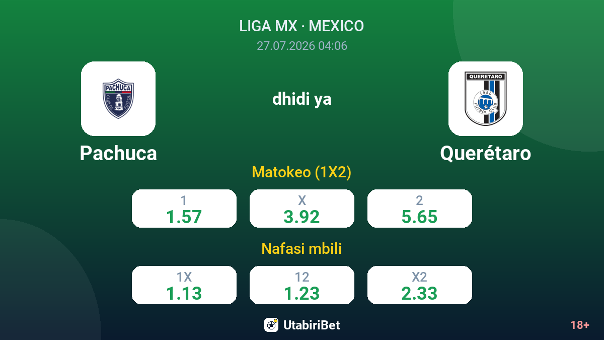 Pachuca vs Querétaro — odds