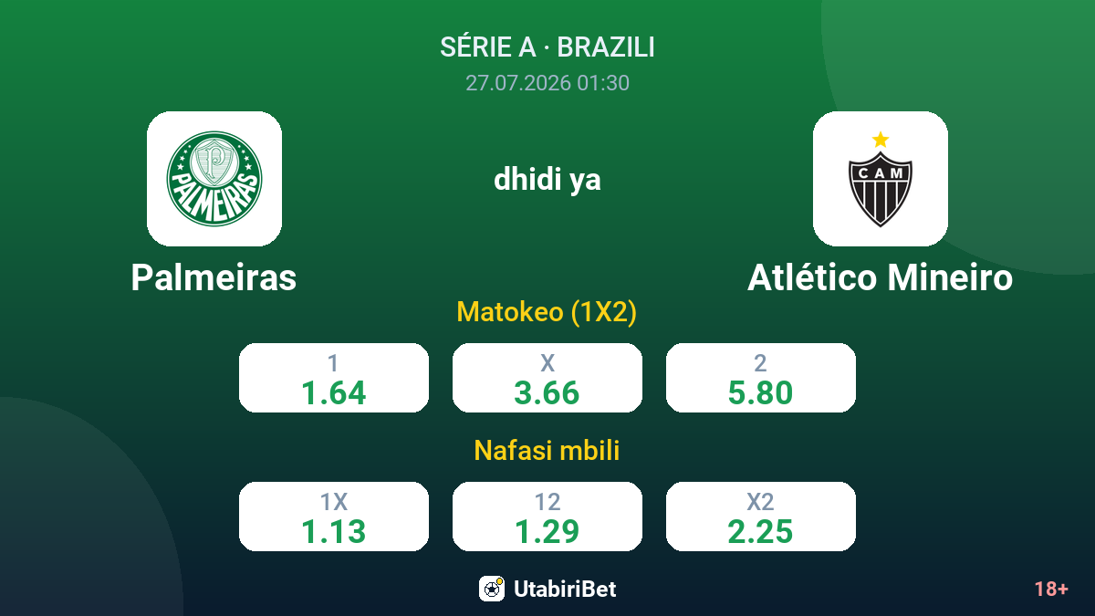 Palmeiras vs Atlético Mineiro — odds