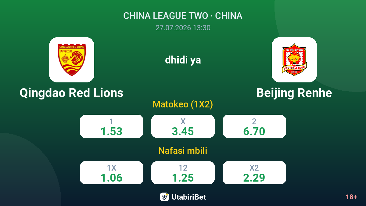 Qingdao Red Lions vs Beijing Renhe — odds