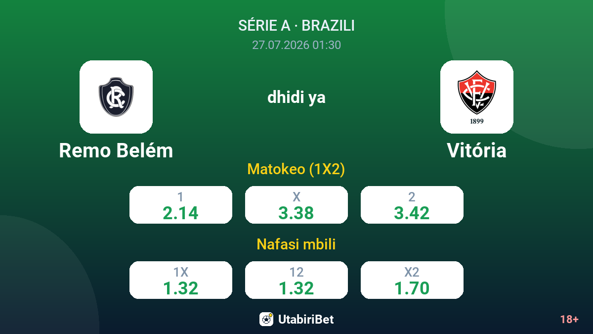 Remo Belém vs Vitória — odds