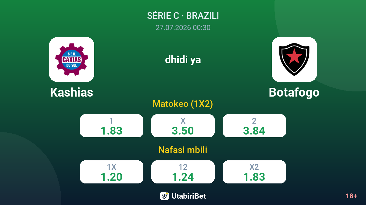 Kashias vs Botafogo — odds