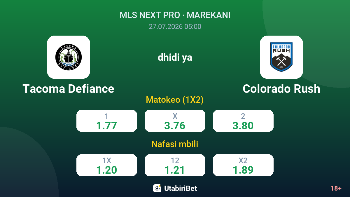 Tacoma Defiance vs Colorado Rush — odds
