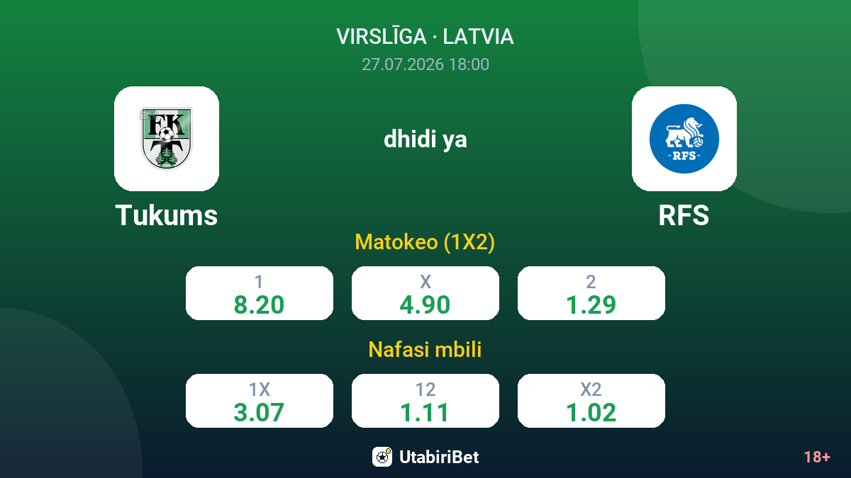 Tukums vs RFS — odds