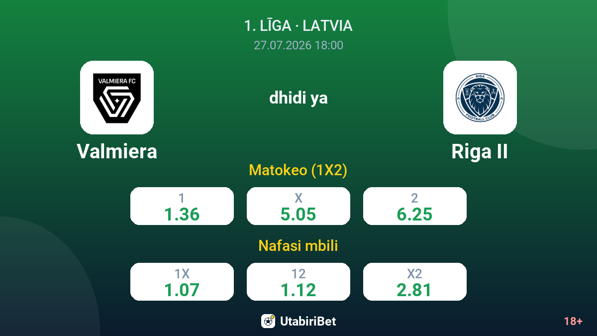 Valmiera vs Riga II — odds