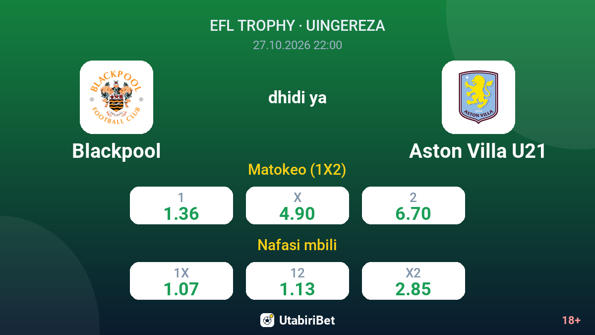 Blackpool vs Aston Villa U21 — odds