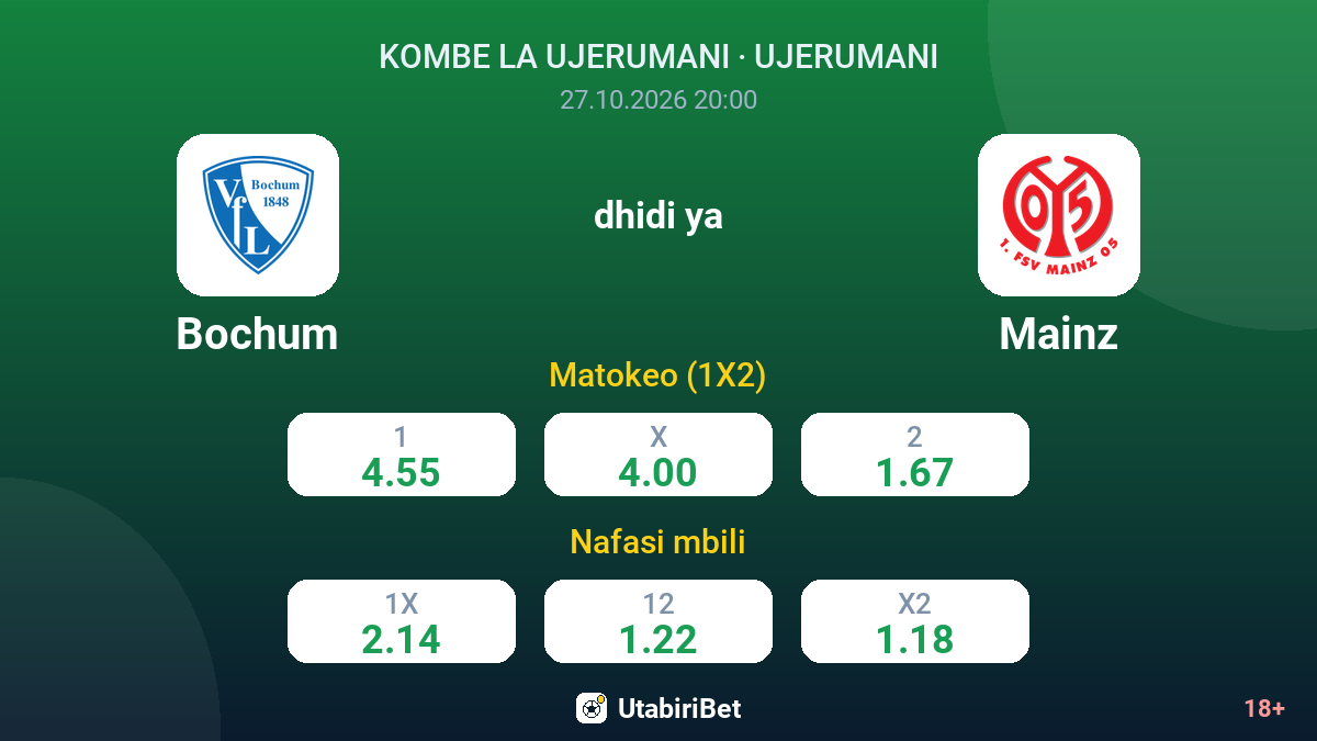 Bochum vs Mainz — odds