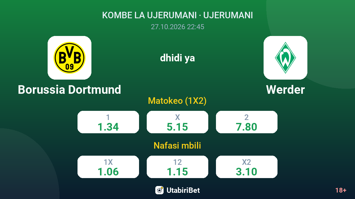 Borussia Dortmund vs Werder — odds