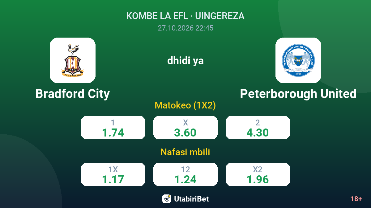 Bradford City vs Peterborough United — odds