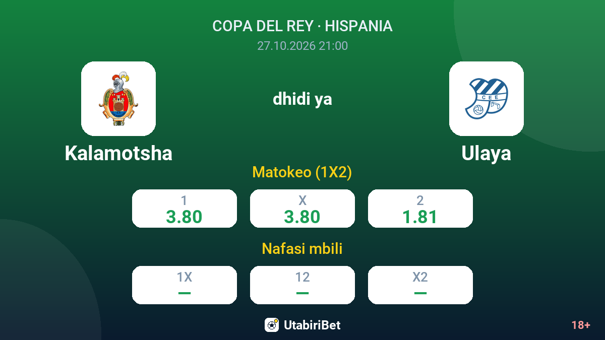 Kalamotsha vs Ulaya — odds
