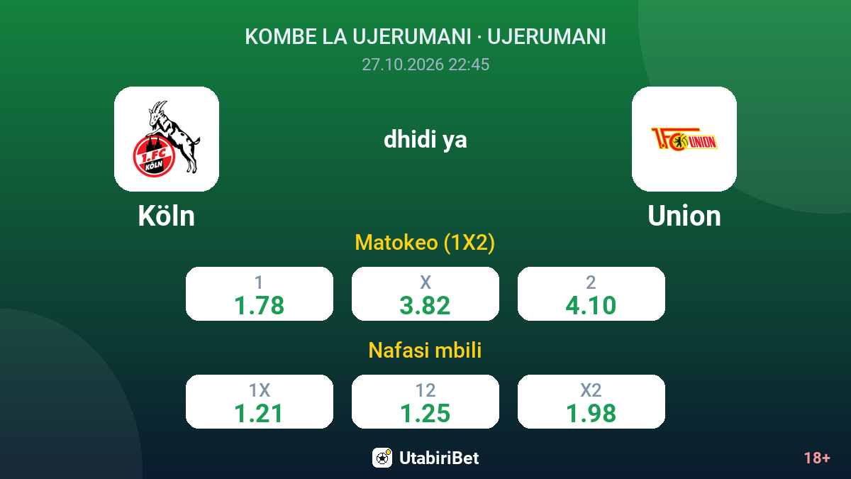 Köln vs Union — odds