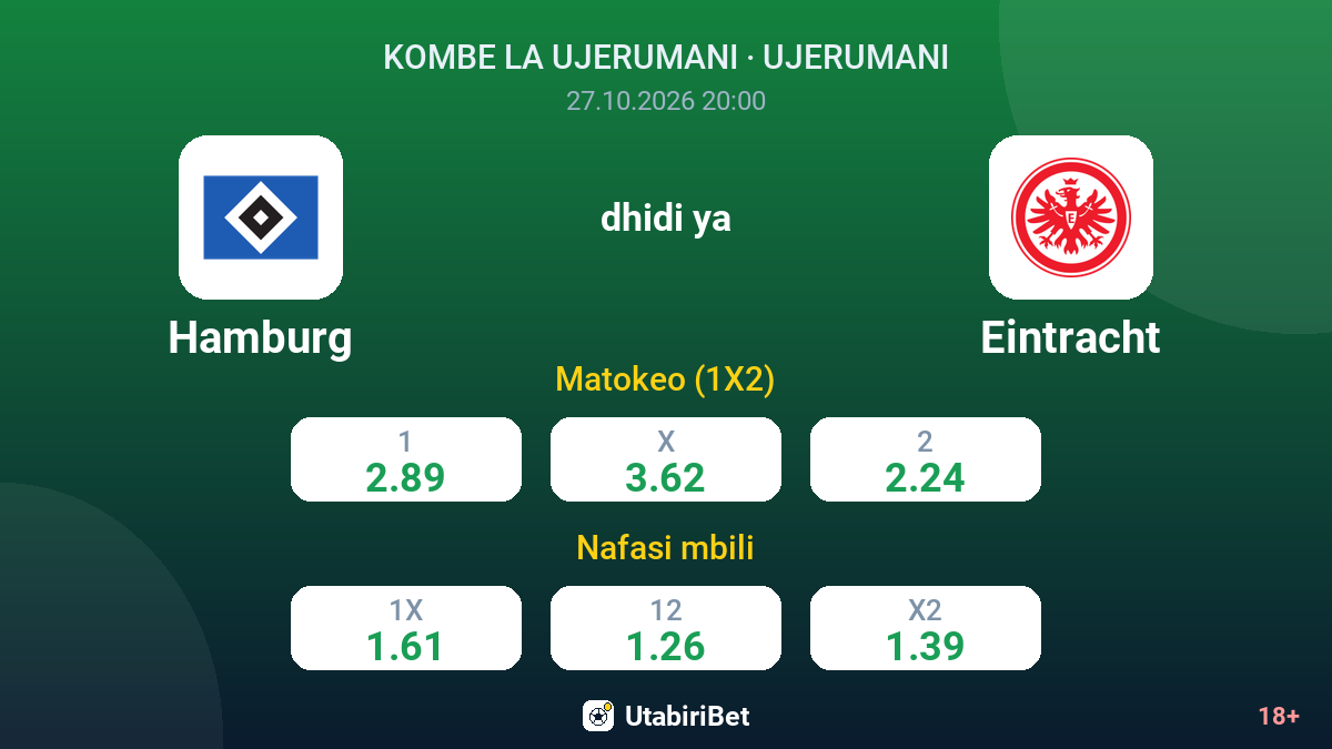 Hamburg vs Eintracht — odds