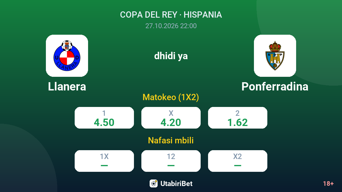 Llanera vs Ponferradina — odds