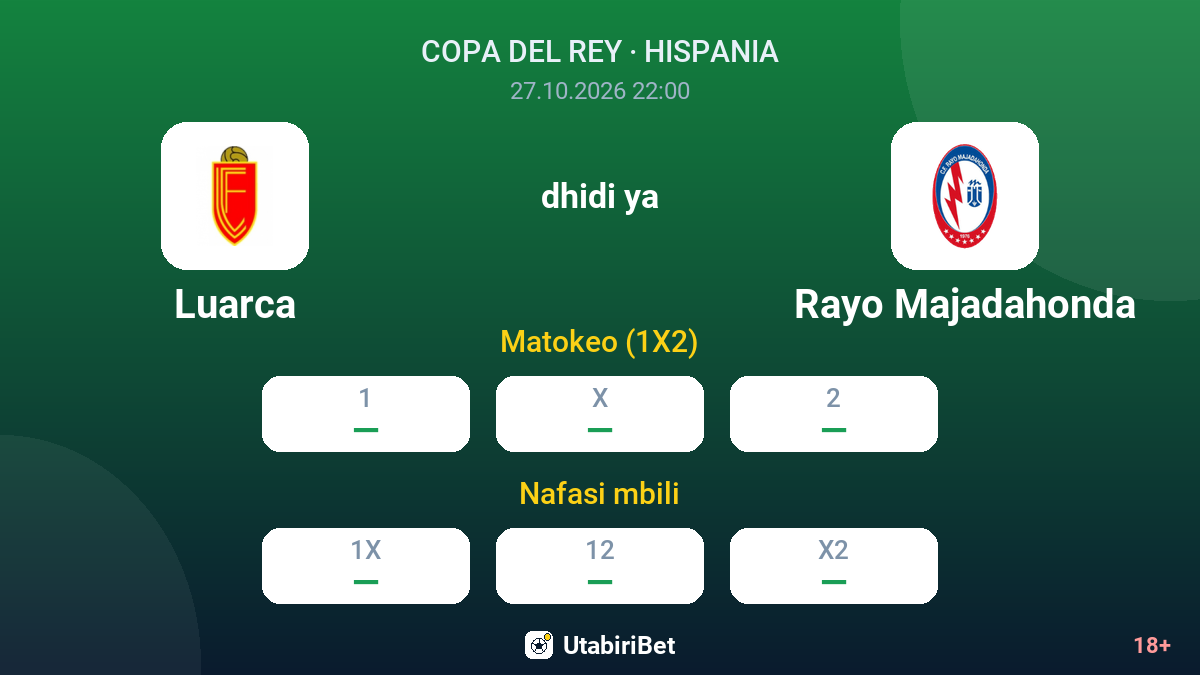 Luarca vs Rayo Majadahonda — odds