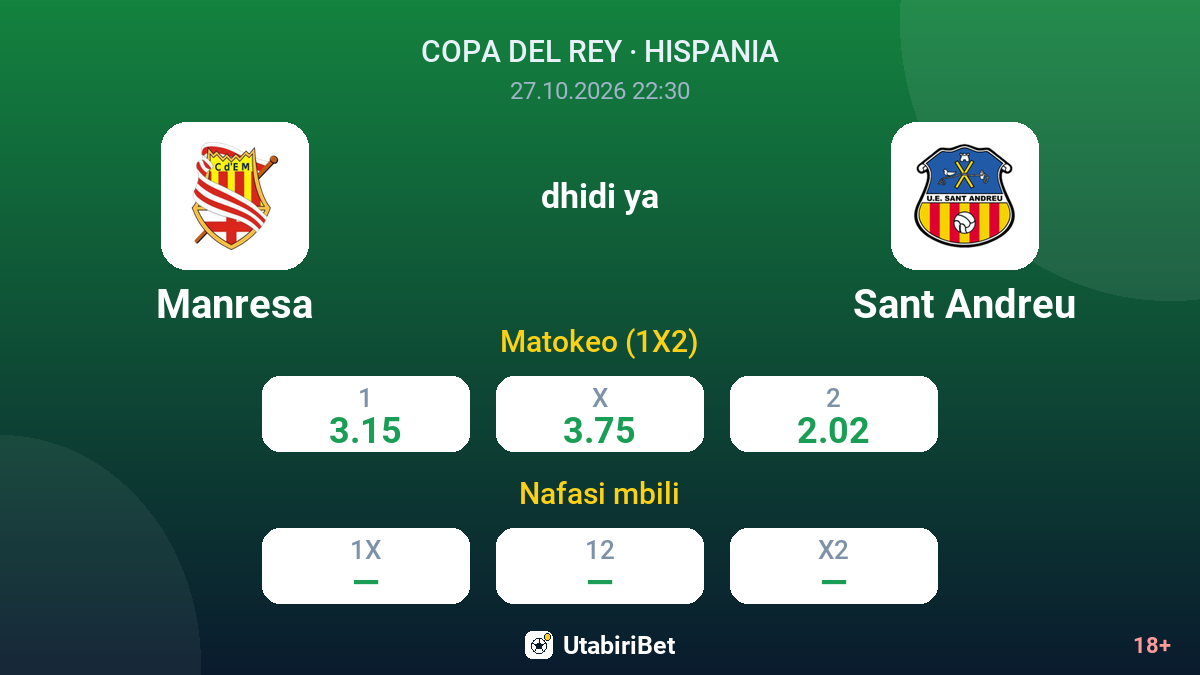 Manresa vs Sant Andreu — odds