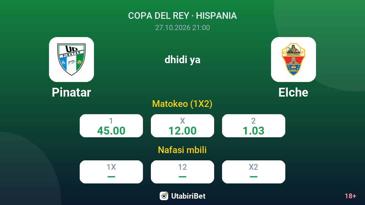Pinatar vs Elche — odds