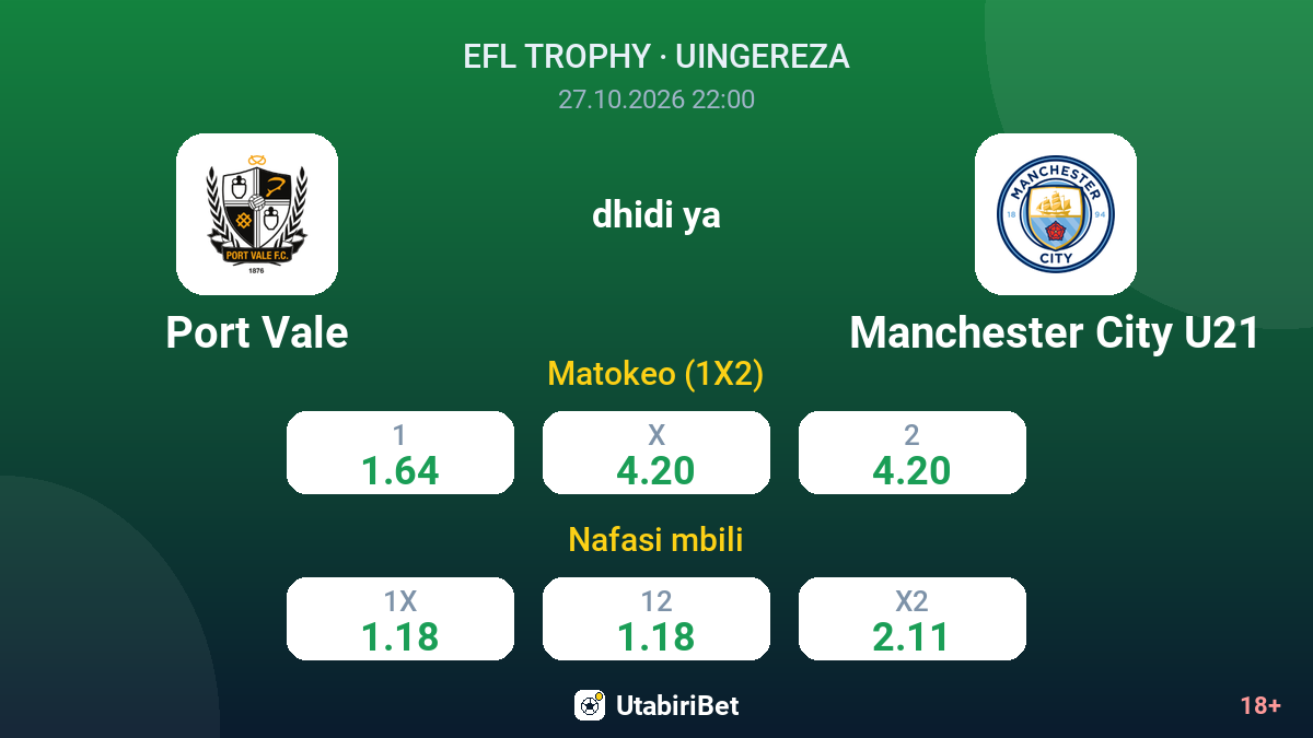 Port Vale vs Manchester City U21 — odds