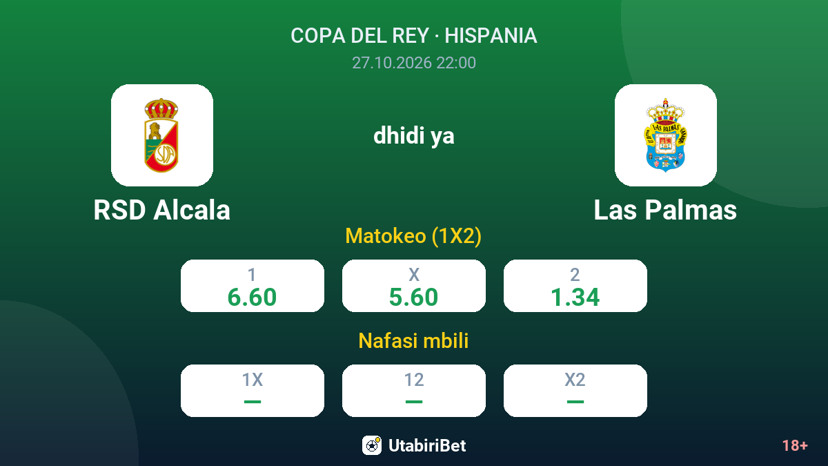 RSD Alcala vs Las Palmas — odds