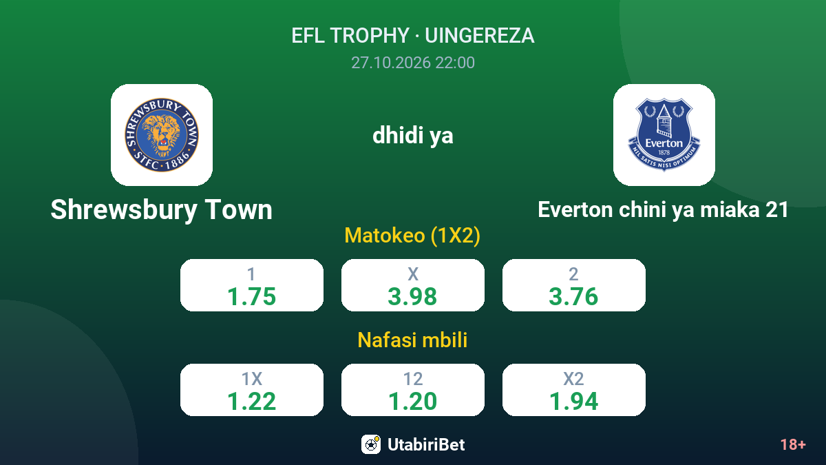 Shrewsbury Town vs Everton chini ya miaka 21 — odds